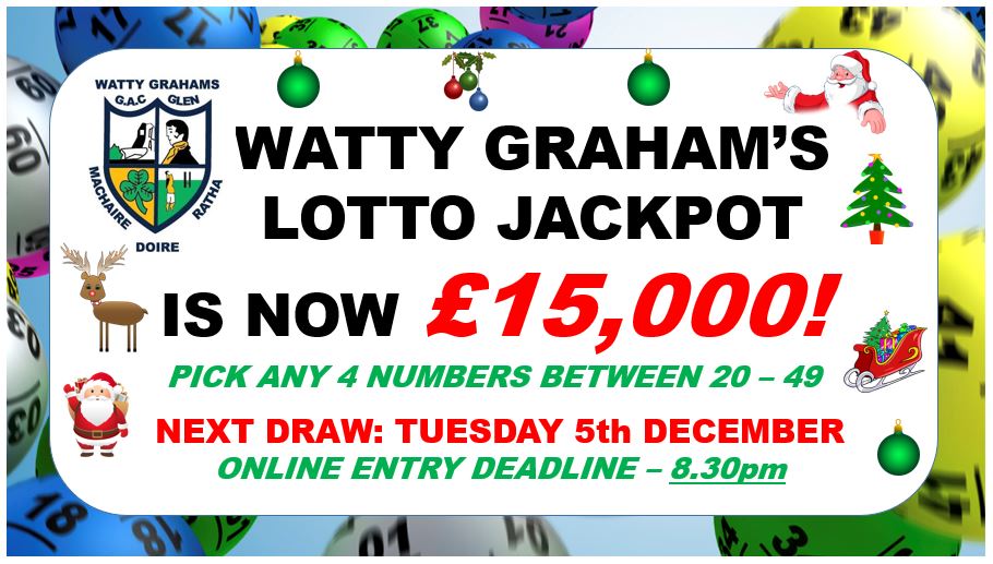 £15,000