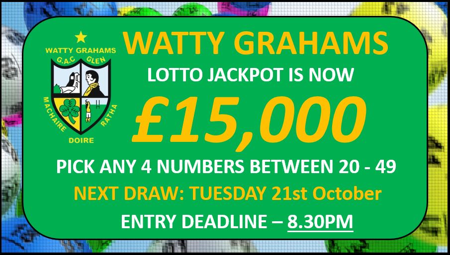£15,000
